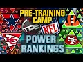 2024 NFL Power Rankings Post NFL Draft Edition