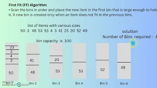 Algorithms 27 Bin packing problem