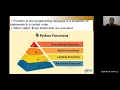 Six days Faculty Development Program - Functions in Python Programming