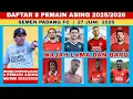 Download Lagu Misi Juara ‼️Skuad Asing SEMEN PADANG Resmi dan  Rumor Terkini - SKUAD SEMEN PADANG MUSIM NANTI