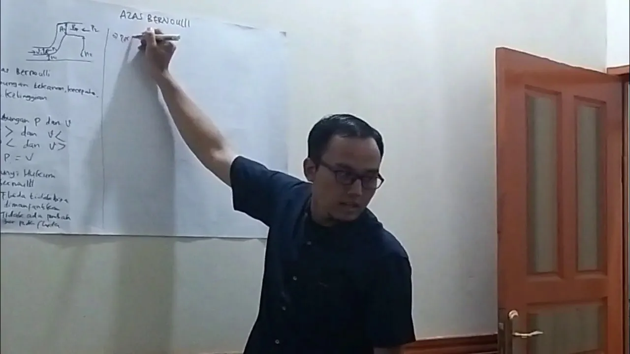 Keterampilan Mengajar Materi Azas Bernoulli Dengan Model PBI – SUMARWAN (1706103030012) FKIP UNSYIAH