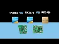 RK3576 vs RK3566 vs RK3588 Performance Comparison in WebGL Aquarium Architecture 3D