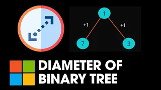 Diameter Of Binary Tree - 543 LeetCode