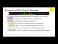 Getting Started with H2O Driverless AI