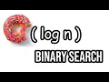 Big O Notation Series Coding O log n Time Complexity Analysis Recursive Binary Search