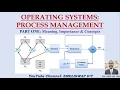 Process Management In Operating Systems Part One