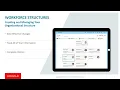 HCM Overview Workforce Structures