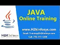 What Is Abstraction In Java With Practical Examples part 2 Java Tutorial For Beginners