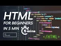 Learn Basic HTML Create Your First Simple Webpage