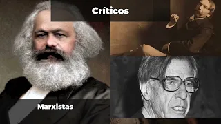 Evolução do Pensamento Econômico
