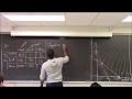 Math 1108-R17 Lecture 15 - Linear programming examples What are Sets