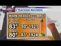 Bakersfield weather forecast Feb 11