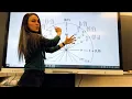 Unit Circle Hand Trick for Quadrant 1 coordinates in under 2 mins