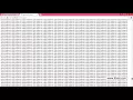 42 Dynamic Post ITBari Tutorial
