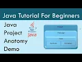 What is a Class in Java Java project structure anatomy of Java Program