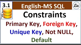 Sql Constraints Constraints in Sql