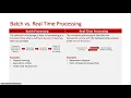 ICT L1 Batch vs Real time Processing