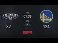 Pelicans Warriors NBA on ESPN Live Scoreboard