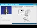 Unit 6 Conceptual perceptual and semantic design