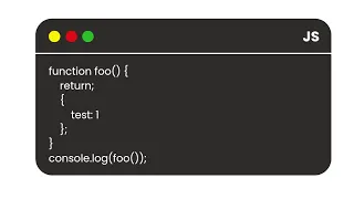 Javascript Quiz Day-2