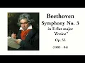 Beethoven: Symphony No. 3 in E-flat major, Op. 55 "Eroica" [Böhm & VPO] (with Score)
