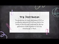 Introduction to Travel Demand Forecasting