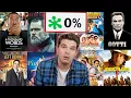 I Watch Every 0 Rotten Tomatoes Movie