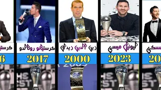 جائزة افضل لاعب في العالم 2024 جميع الفائزين في جائزه افضل لاعب في العالم 2025 2024 