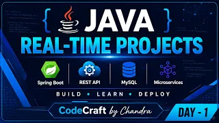 JAVA REAL TIME PROJECT PRE-REQUISITES AND BASIC KNOWLEDGE OF JRTP Demo - 02