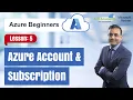 Microsoft Azure Account Subscriptions Types - Explained Azure Tutorial K21Academy