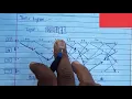 Example of Trellis Diagram in information Theory and coding lec-29