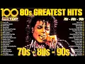Download Lagu Most Popular Song Each Month in the 80s - Top 100 Songs From The 1980s