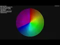 Sorting Algorithms Circle Random
