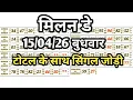Milan Day matka chart milan day 26 milan day matka tips and tricks milan day trick