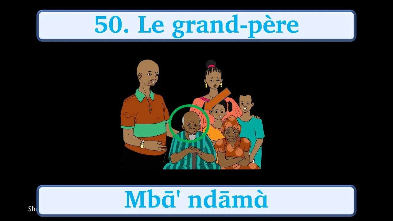 Mes 500 premiers mots en langue bamileke-fe'efe'e(nufi) revisited part 1