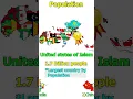 Download Lagu What if Muslim every Country united???