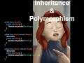 OOP with JAVA Inheritance Polymorphism