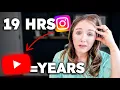 Download Lagu Instagram is wasting your time...the math doesn’t add up (Here’s the Proof)