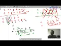 Lecture - 1 Naive String Matching Algorithm