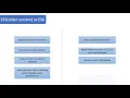 JavaScript before ES6 JavaScript Course in Hindi