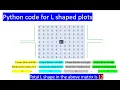 Python solution Google Kickstart - 2021 Round A