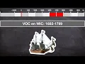 Download Lagu De VOC en de WIC - Geschiedenis video tijdvak 6