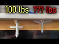 Strength Testing The Best Drywall Anchors