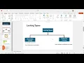 Lec66 Optimistic Locking VS Pessimistic Locking