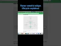 Let s talk about the Flutter stateful widget lifecycle