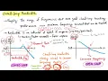 Loop Shaping Overview Closed Loop Bandwidth
