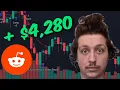 Does this Reddit trading strategy actually work