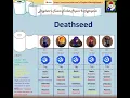 MSF - Team Toliet Paper Infographic