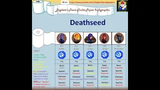 MSF - Team Toliet Paper Infographic