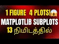 Subplots Matplotlib Python Tamil Matplotlib Tutorial in Tamil